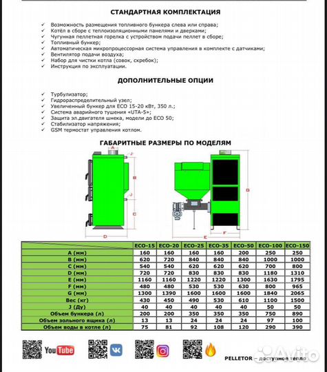 Пеллетный котел отопления эко-35