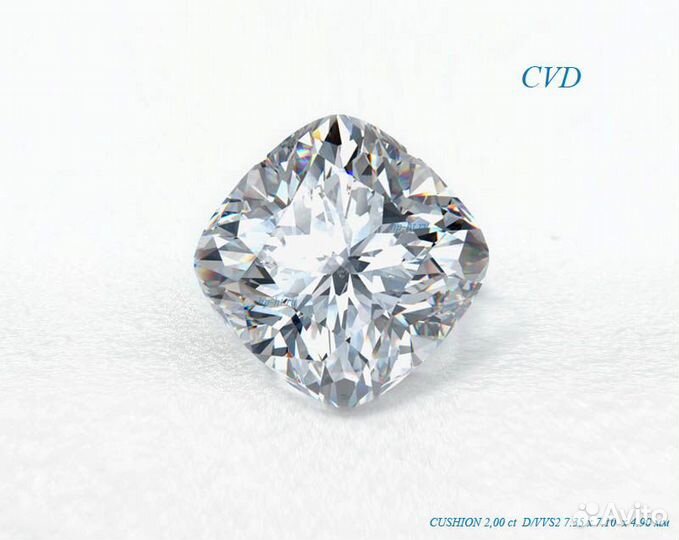 Лабораторные бриллианты с сертификатом