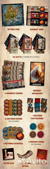 Настольная игра Кровь и Ярость (Blood Rage)