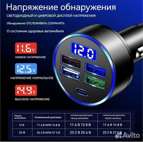 Прикуриватель в машину 4 USB 1 TypeC