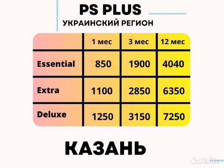 Подписка ps plus на русском языке Extra
