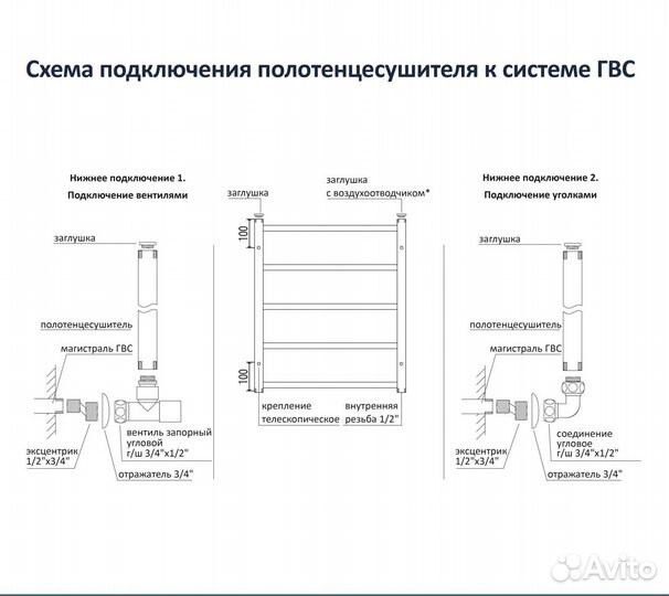 Полотенцесушитель водяной Aquatek (Акватек) Луган