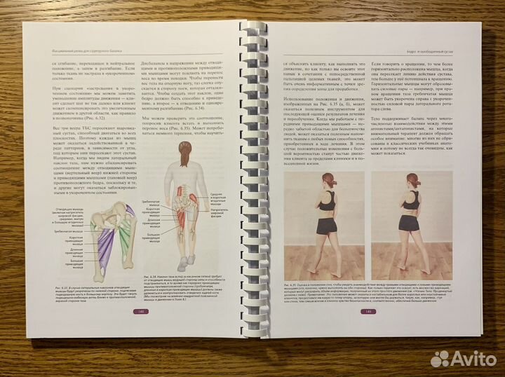 Книги по ортопедии