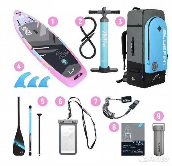 Сап борд Cruise Blue Fin купить в Москве