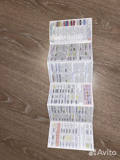 Минисправочник по органической химии