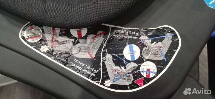 Автокресло 0+