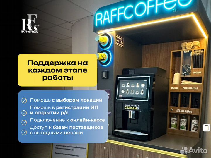 Кофейня самообслуживания под ключ