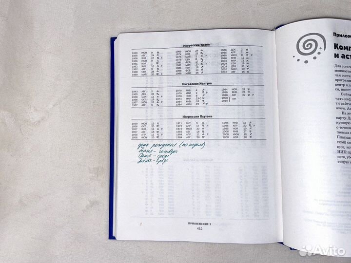 Астрология для подростков