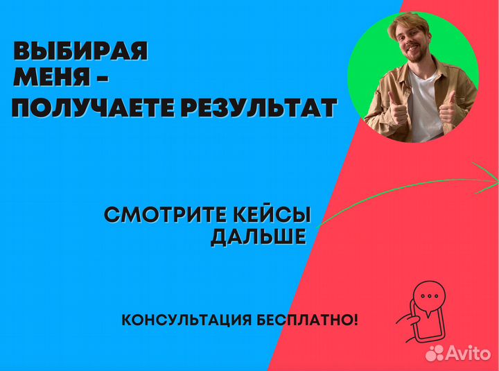 Авитолог, помощь бизнесу на Авито, вывод в топ