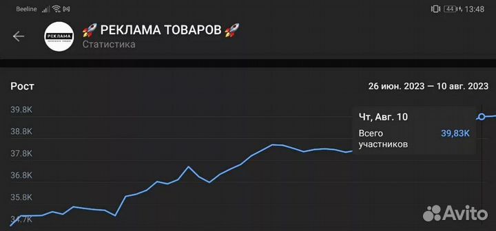 Рассылки, обзвоны, добавления в группы, поиск ца