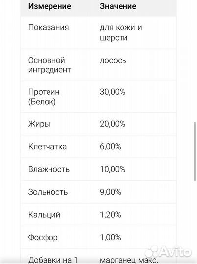 Корм для кошек с лососем сухой 1st Choice 5 кг