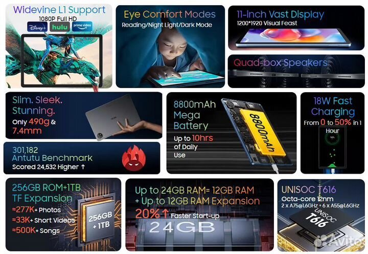 Blackview Oscal Pad 18 12+12\256Гб