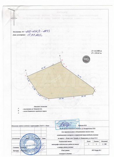 Участок 32 сот. (ИЖС)