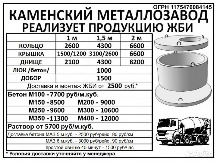 Бетон, раствор