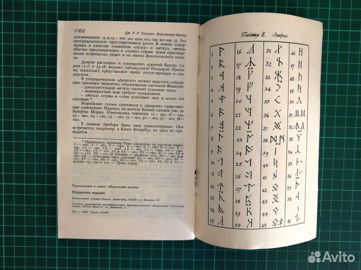 Приложения, 1991, Джон Рональд Руэл Толкиен