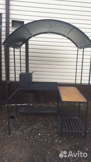 Мангалы под навесом