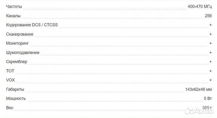 Рация Волна 303 06 П45