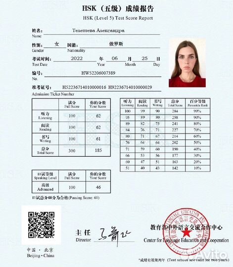 Репетитор по китайскому языку