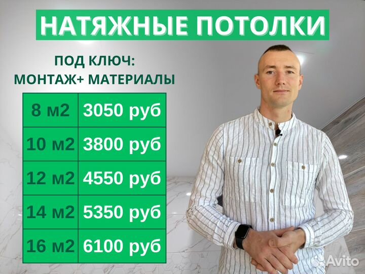 Fluke 192b. Мегаомметр замер изоляции е6. Замер 24. Тестирование мультиметром блока управления. 001 ту.