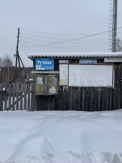 Участок 19 сот. (ИЖС)