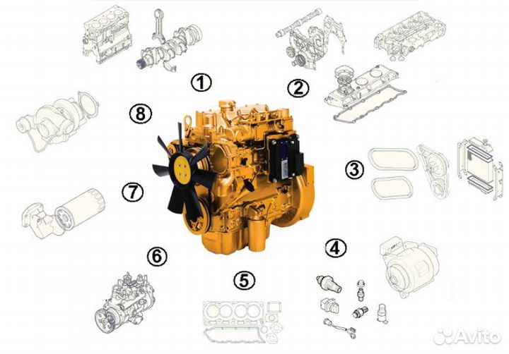 Ремкомплект для двигателя Perkins RG