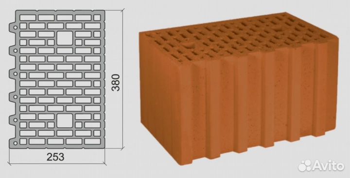 Керамические блоки Poromax 380 всех форматов