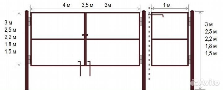 Откатные ворота