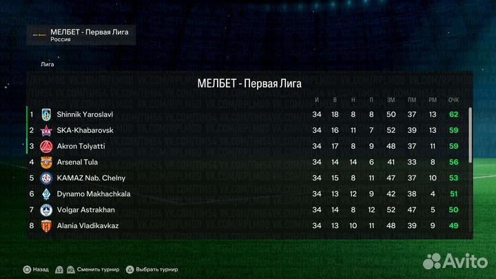 Рпл+фнл для EA FC 24(фифа 24)