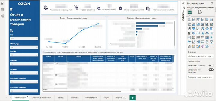 Отчетность в Power BI