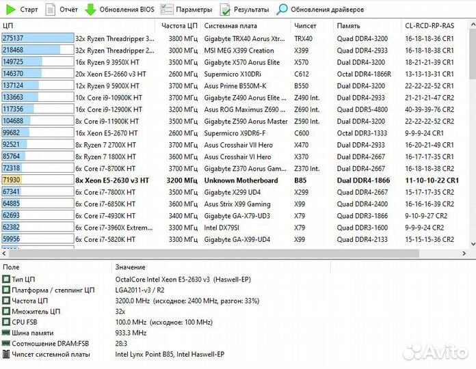 Процессор Intel Xeon e5 2630v3