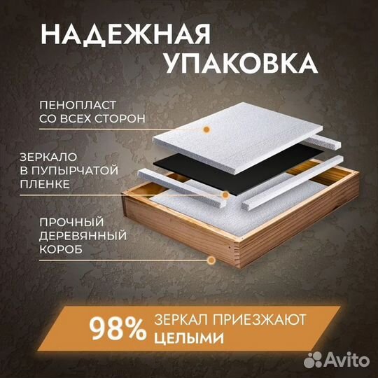 Зеркало настенное c LED подсветкой