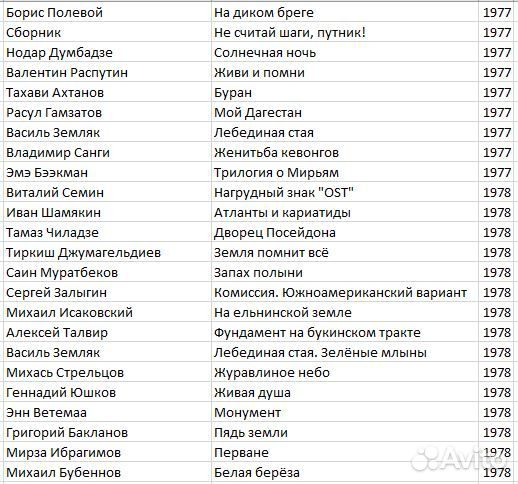 Библиотека 