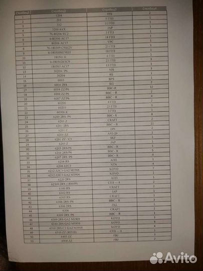 Продам подшипники