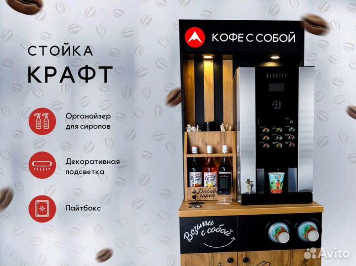 Кофейня самообслуживания новая модель