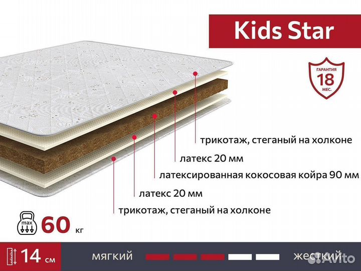 Новый Матрас Kids Star Мебельград