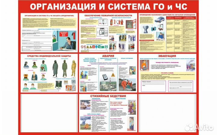 Паспорт безопасности (антитеррор)