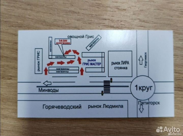 Гайковерт пневматический