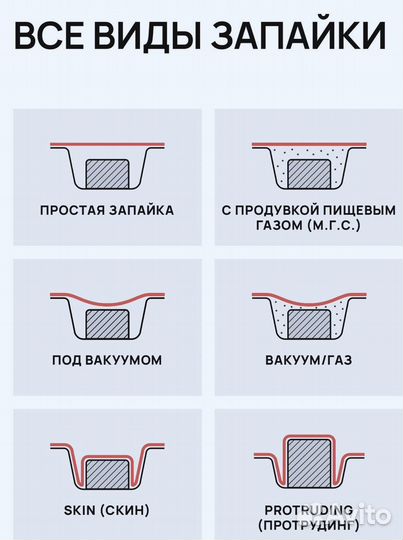 Запайщик лотков, трейсилер. Производство. Гарантия