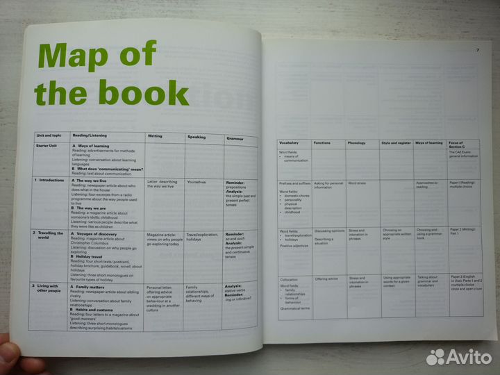 The Cambridge CAE Course