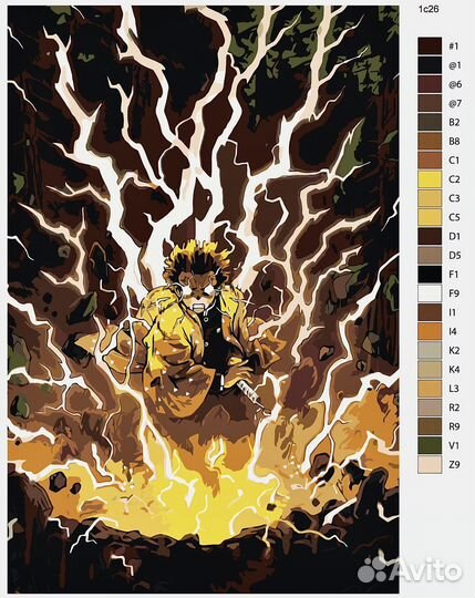 Картина по номерам Зеницу / Zenitsu (новая)