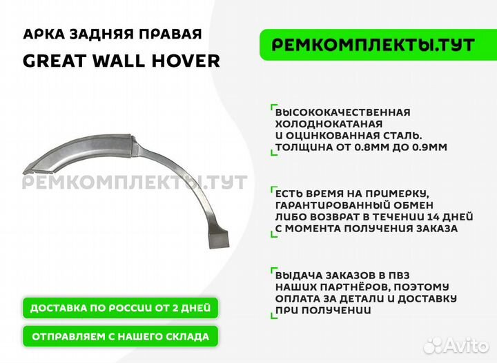 Арка задняя правая Great Wall Hover
