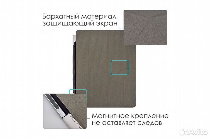 Магнитная обложка Smart Cover iPad mini 4