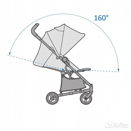 Прогулочная коляска Maxi-Cosi новая