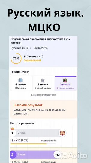 Репетитор по русскому языку