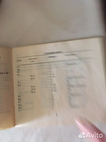 Русско-польский разговорник