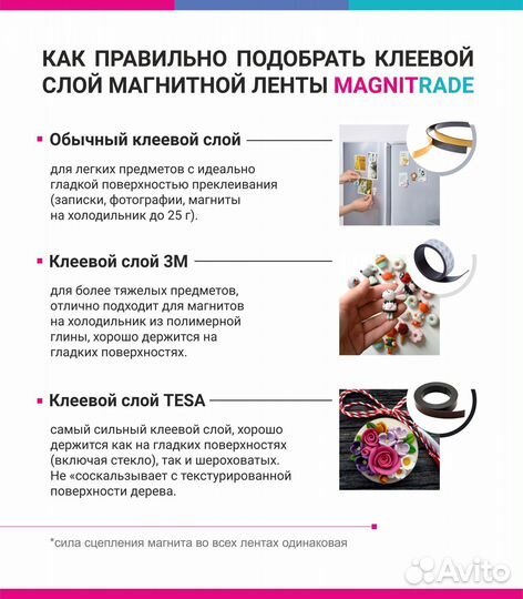 Магнитная лента Magtrade 12,7 с клеем tesa - 1,5 m