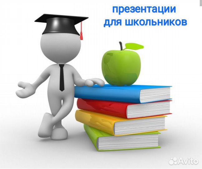 Репетиторство - презентации и проекты