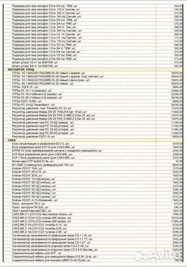 Сигнализатор загазованности новый