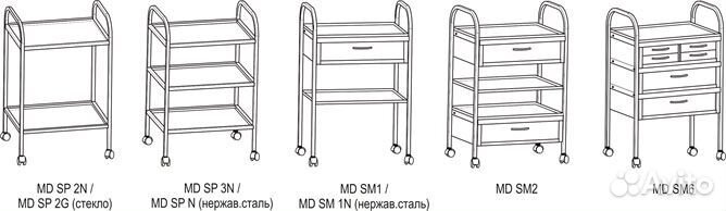 Стол медицинский