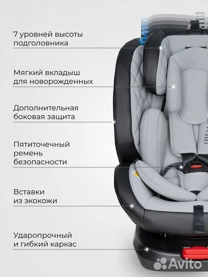 Автокресло 0-36 кг isofix YB102A Farfello с развор